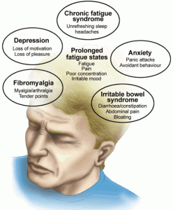 chronic_fatigue_syndrome.304115545_std-1
